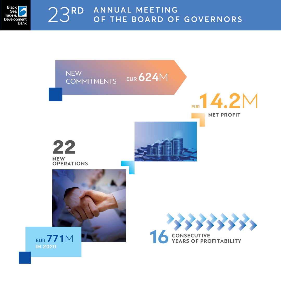 annual_meeting-of-bog_2021.png